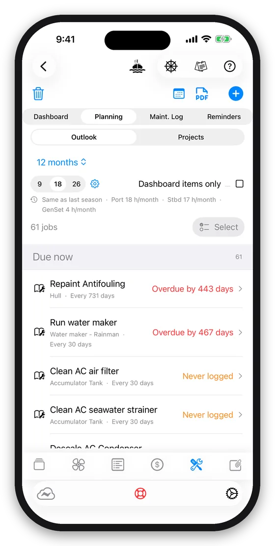 Planning: what falls due, month by month